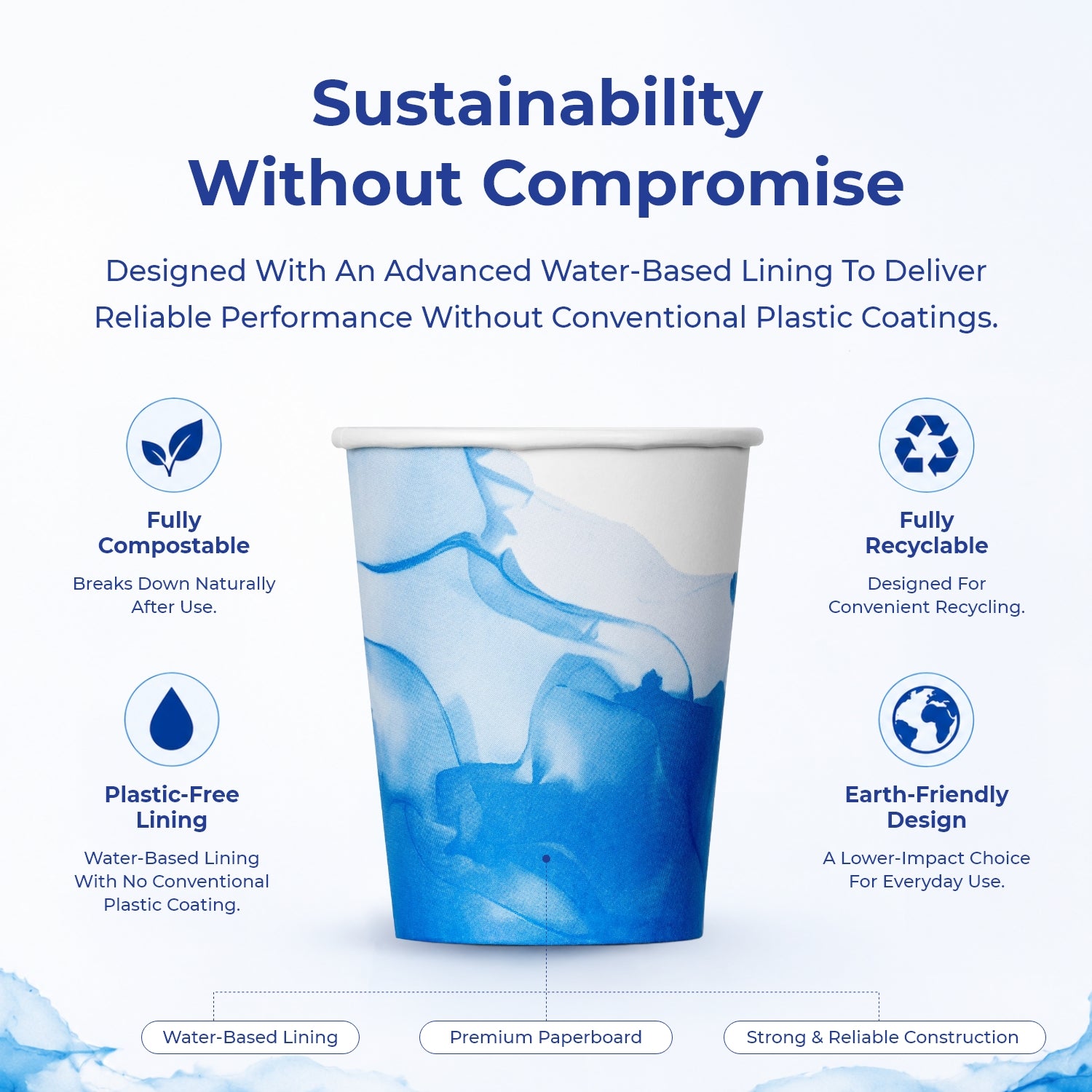 EarthMate Cups (Box of 500)